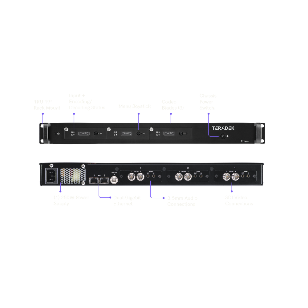 PRISM RACK UNIT