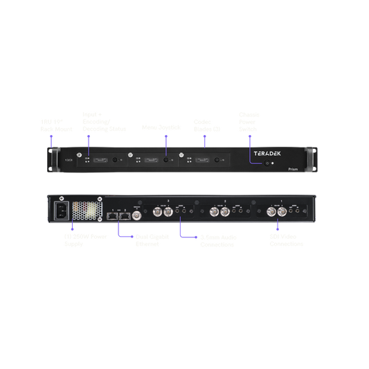 PRISM RACK UNIT